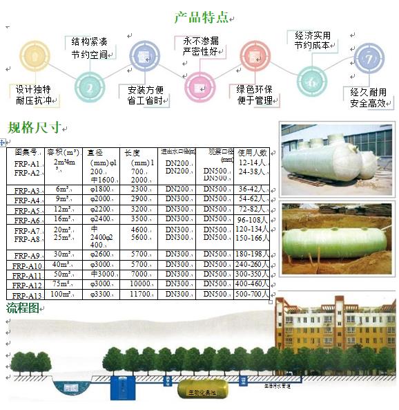 掇刀玻璃钢化粪池